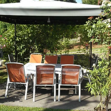 Homestay Szabo Apartmanhaz *